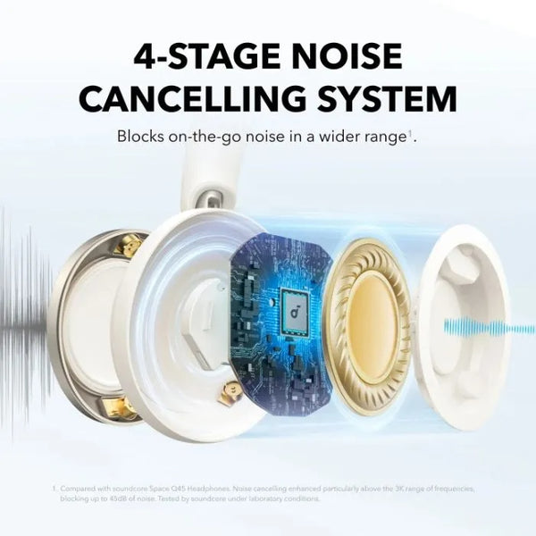 Soundcore Space One Pro B2B - UN (excluded CN, Europe) White