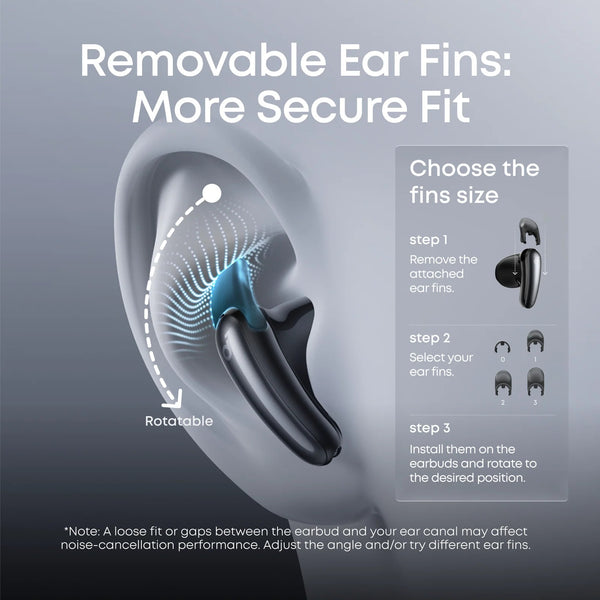 Soundcore Liberty Buds Wireless Semi-in-Ear Earbuds with ANC Black