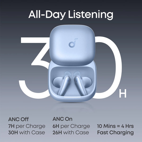 Soundcore Liberty Buds Wireless Semi-in-Ear Earbuds with ANC Blue