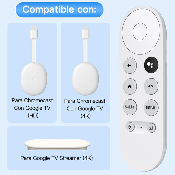 Google Chromcast Remote TV 4K