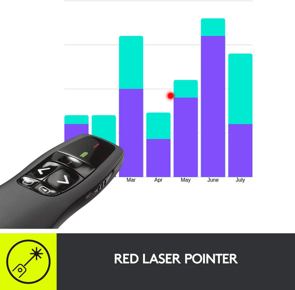 Logitech R400 Wireless Presenter