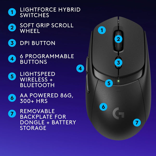 Logitech G309 Lightspeed Wireless Gaming Mouse, Lightweight, LIGHTFORCE Hybrid Switches, Hero 25K Sensor, Buttons, PC & Mac - Black