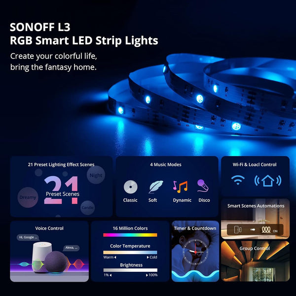 Sonoff RGB Strip Light Smart LED Strip Light – 5 Meters