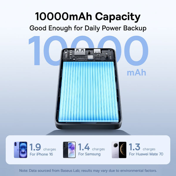 Baseus - Os-Baseus Enerfill Fp11 Power Bank 10000Mah 15W Cosmic Black (Includes Simple Type-C To Type-C Cable 20V/3A 30Cm Black)