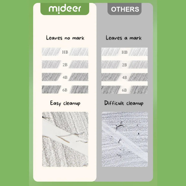 Mideer - كرة هادئة - برتقالي استوائي (قطر 24 سم)