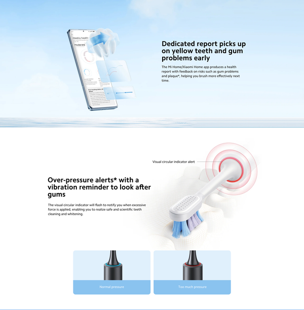 XIAOMI SMART ELECTRIC TOOTHBRUSH T501 - DARK GREY