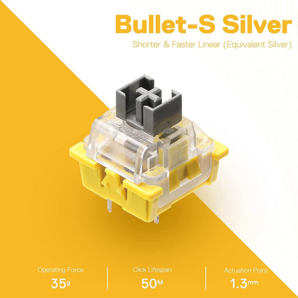 Redragon BULLET-S Mechanical Switch (24 pcs Switches)
