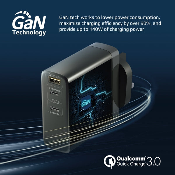 Promate Gancharge-140W, Charger