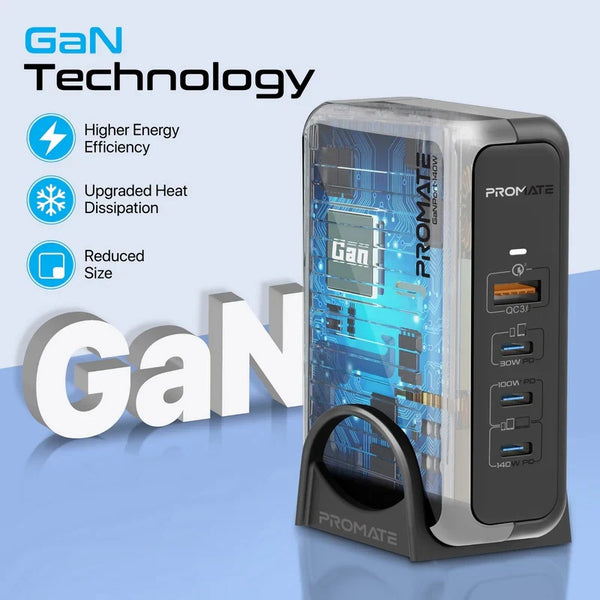 Promate Ganport-140W.Eu