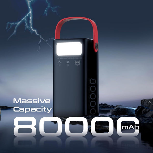 Promate Powermine-80Pro , 80000Mah