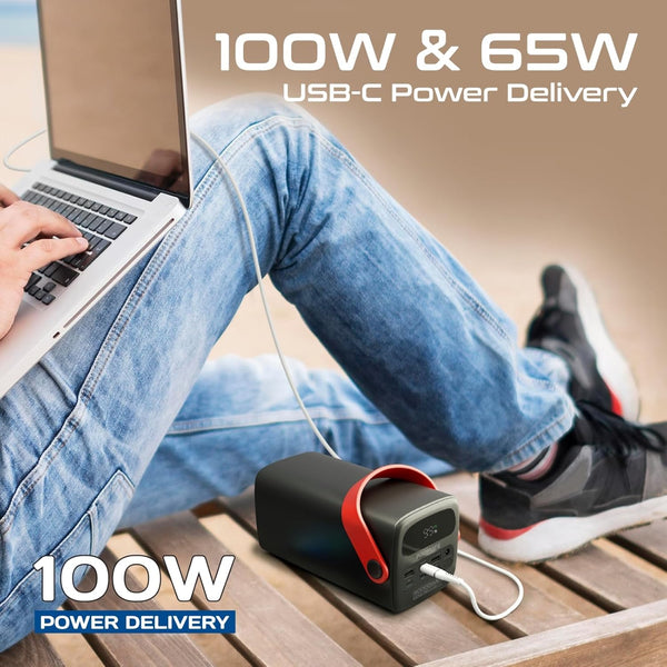 Promate Powermine-80Pro , 80000Mah