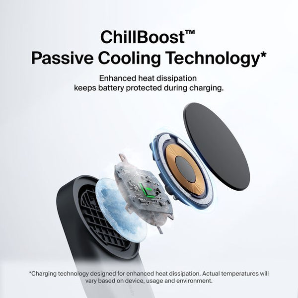 Belkin BOOST CHARGE QI2 25w Magnetic 2in1 Foldable Wireless Charging Stand - Black