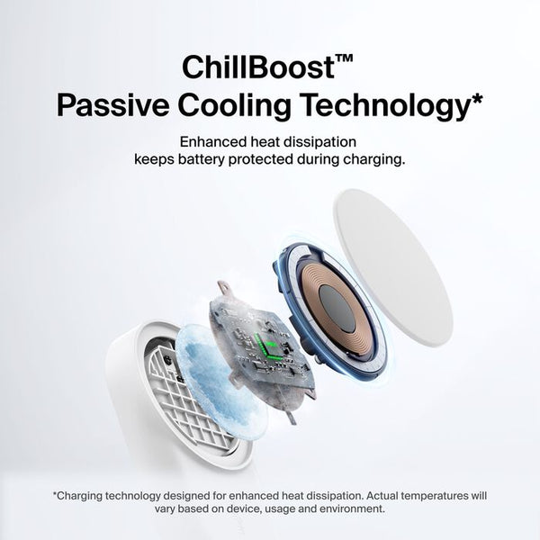Belkin BOOST CHARGE QI2 25w Magnetic 2in1 Foldable Wireless Charging Stand - White