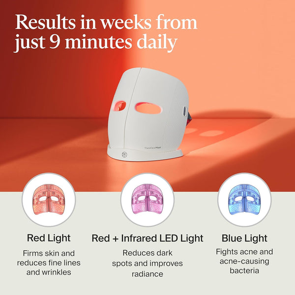 Portable Massager Fg, Theraface Mask Eu/Uk