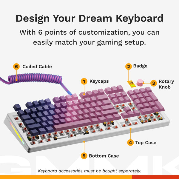 Glorious GMMK 3 100% Prebuilt Wired Keyboard White-US