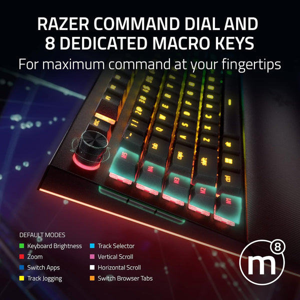 Razer BlackWidow V4 Pro - (Yellow Switch) Mechanical Gaming Keyboard