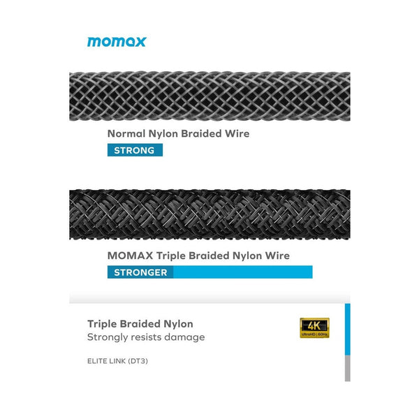 MOMAX ELITE LINK 4K USB-C TO HDMI 2M CABLE - BLACK