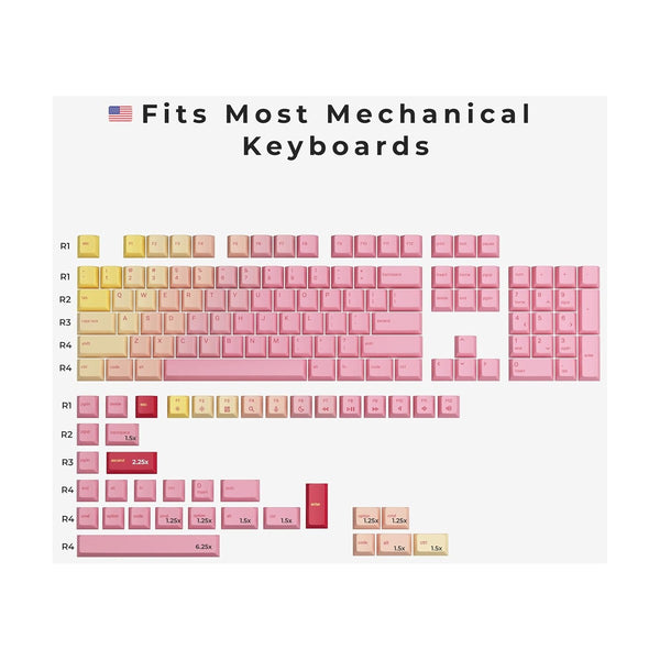 Glorious GPBT Keycaps - Pink Grapefruit - Forge