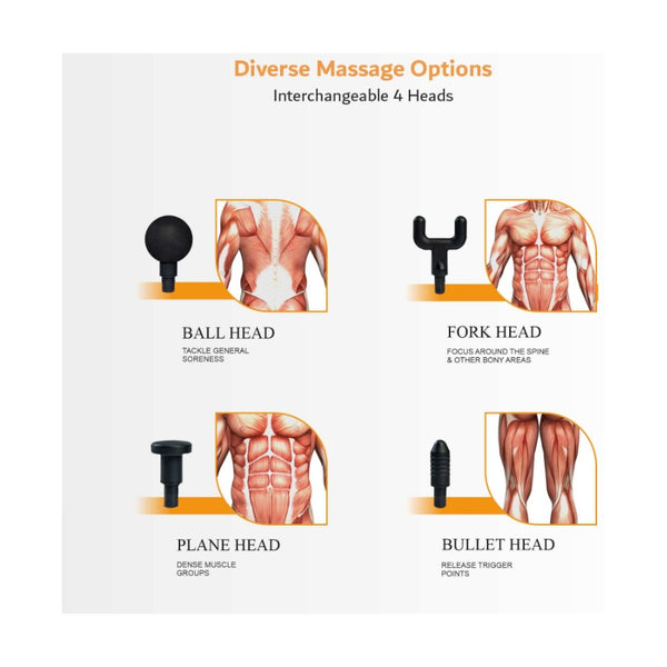 Ares - Gun Massager - Black