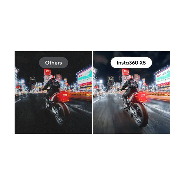 INSTA-X5 - 360 CAMERAS - ESSENTIALS BUNDLE
