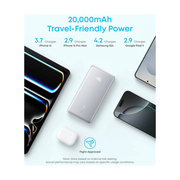 Anker Anker Zolo Power Bank (20K, 22.5W, Built-In USB-C Cable) White