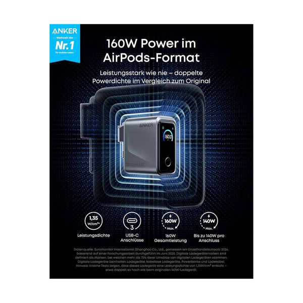 Anker Prime Charger (160W, 3 Ports, Smart Display) Silver