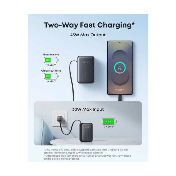 Anker - Nano Power Bank (10K, 45W, Built-In Retractable Usb-C Cable) Black