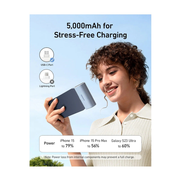 Anker - Nano Power Bank (5K - 22.5W ) Built-In Usb-C Connector Blue