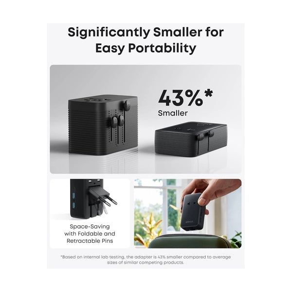 Anker - Nano Travel Adapter (5-In-1, 20W, 1-Pack) Black