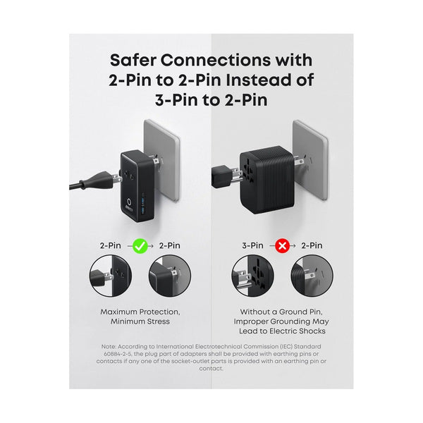 Anker - Nano Travel Adapter (5-In-1, 20W, 1-Pack) Black