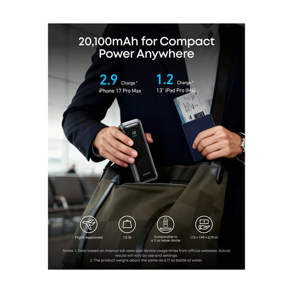 Anker - Prime Power Bank (20K, 220W)