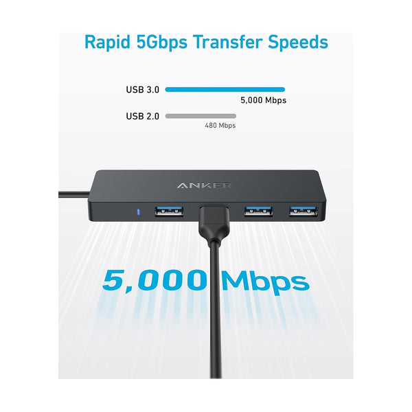 Anker - Usb C Hub 4 Ports, Multiple Usb 3.0 Hub With 5Gbps Data Transfer, Extender For Type C