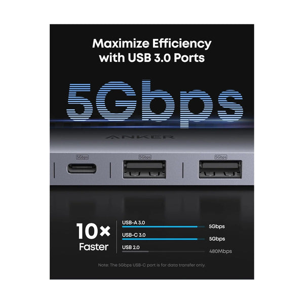 Anker - Usb C Hub, 7-In-1 Multi-Port Usb Adapter For Laptops
