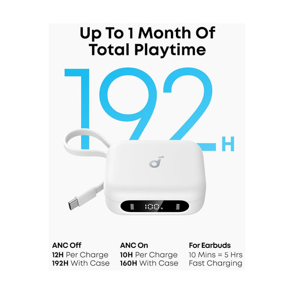 Soundcore - P41I White