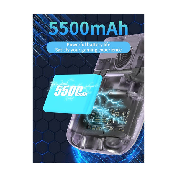 Anbernic Rg405V Czcg 4