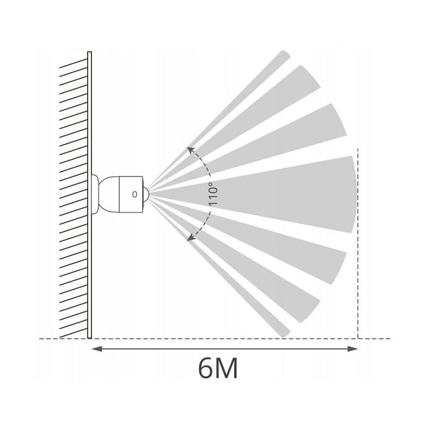 Sonoff Motion Sensor