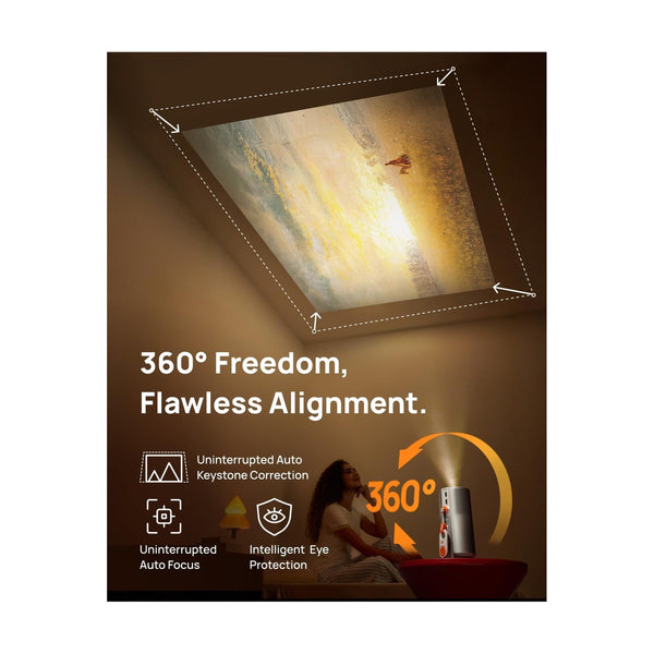 XGIMI - MoGo 4 450 ISO Lumens/1080P FHD
