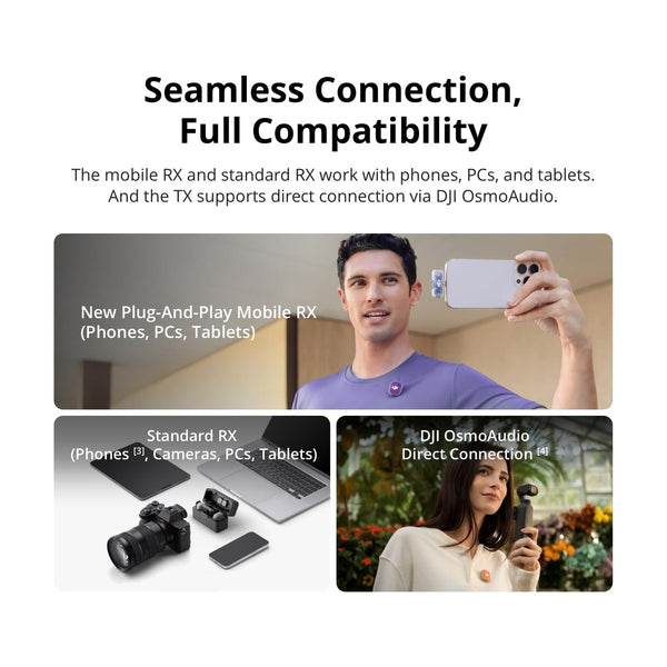 DJI MIC MINI 2 • 2025