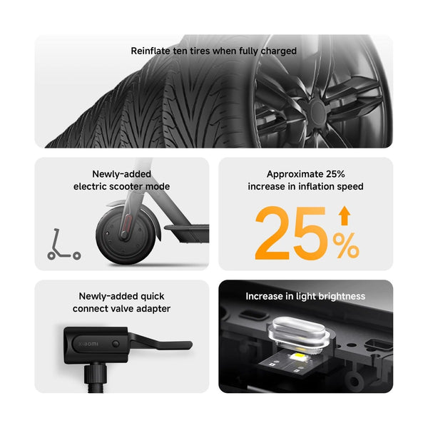 Xiaomi Air Compressor 2 -Gl