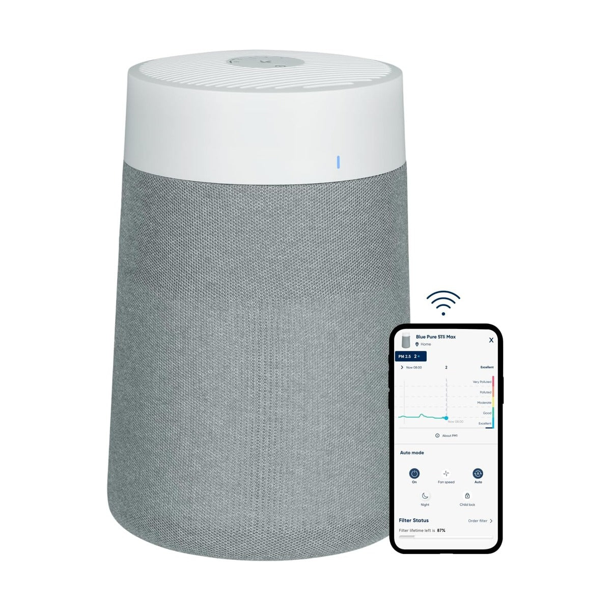 BLUEAIR - Air Purifier - Blue Pure - 511I Max
