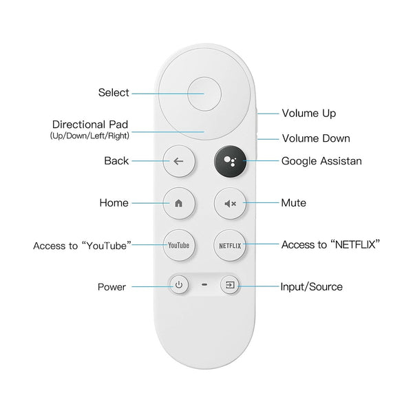 Google Chromcast Remote TV 4K