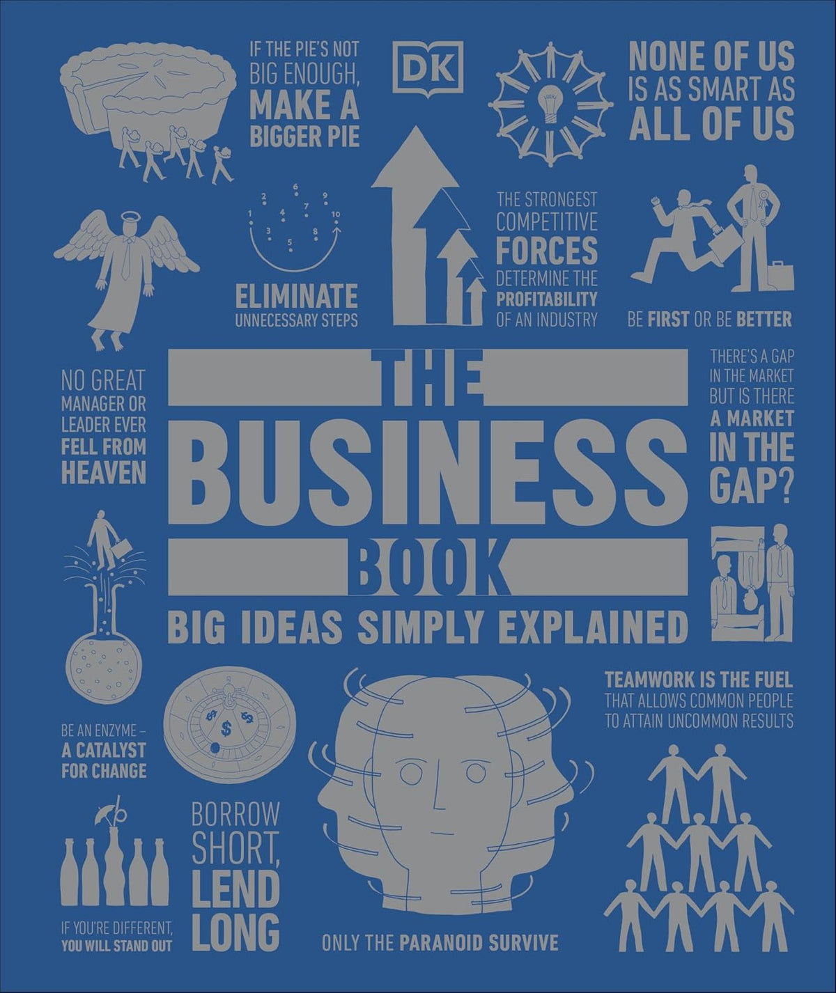 The Business Book by 2003 Mar 13