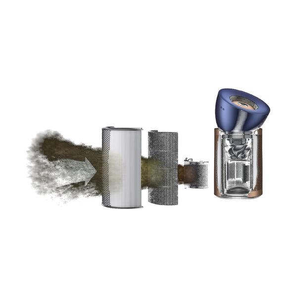 Dyson Air Purifier BP04