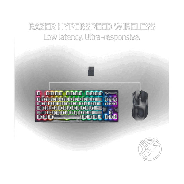 Razer DeathAdder V3 HyperSpeed