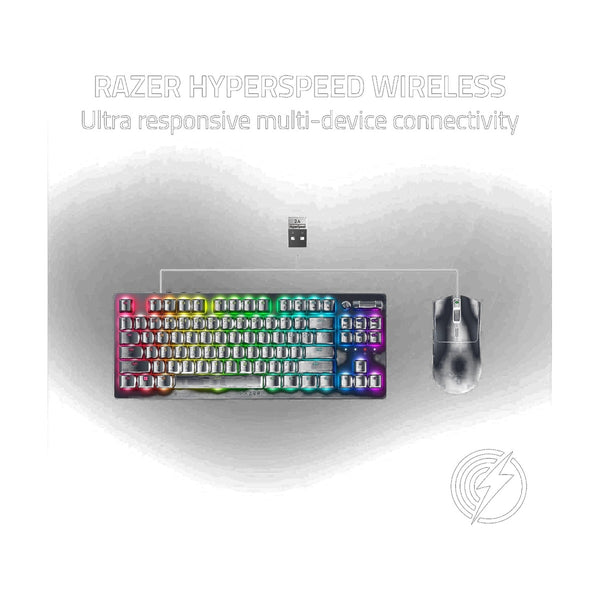 Razer Viper V3 Hyperspeed – Wireless Esports Mouse