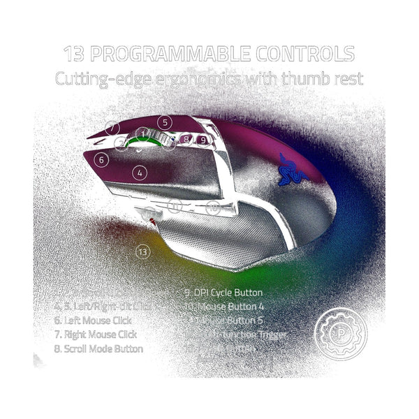 Razer BASILISK V3 PRO Mouse