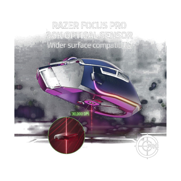Razer BASILISK V3 PRO Mouse