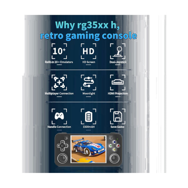 Anbernic Rg35Xx H Czcg 3
