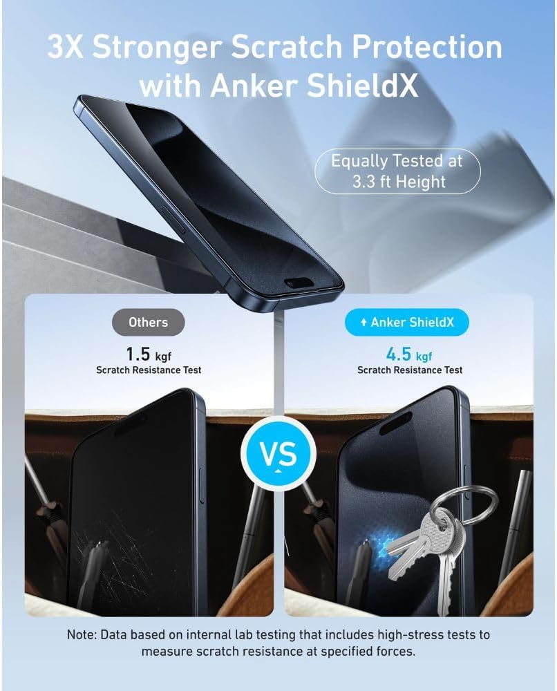 Anker Glass Screen Protector-2 Pack- iPhone 16 Pro