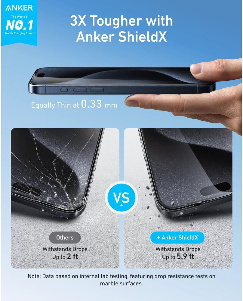 Anker Glass Screen Protector-2 Pack- iPhone16 Pro max